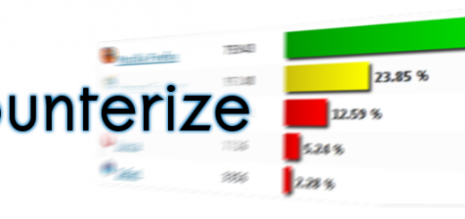 Counterize banner